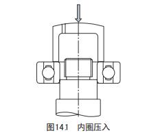 nsk轴承内圈压入